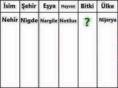 80'lerin sonunda 90'ların başında çocuk olmak...