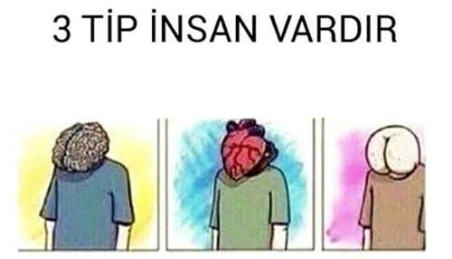 "Ögk" Dedirten İnsan Tiplemeleri