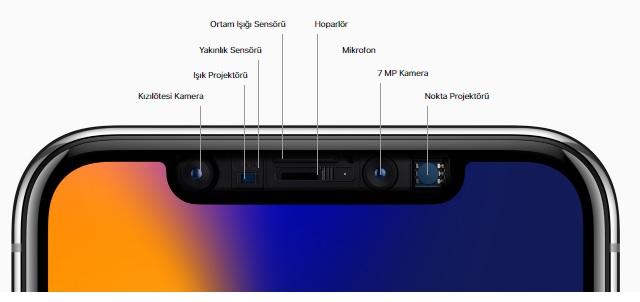 10. Yıla Özel iPhone X Karşınızda 📱