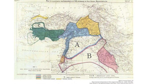 Tarih Boyunca Günümüze Kadar "Yahudilerin Koruyucusu" Olmuş Devletler