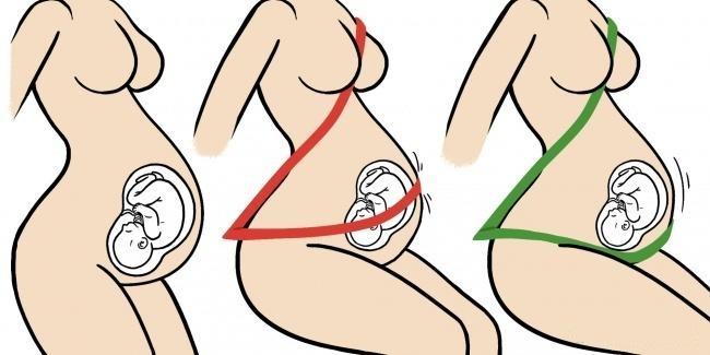 Çocuğunuzun Sağlığını Tehlikeye Atacak; Yapılmaması Gereken 4 Davranış