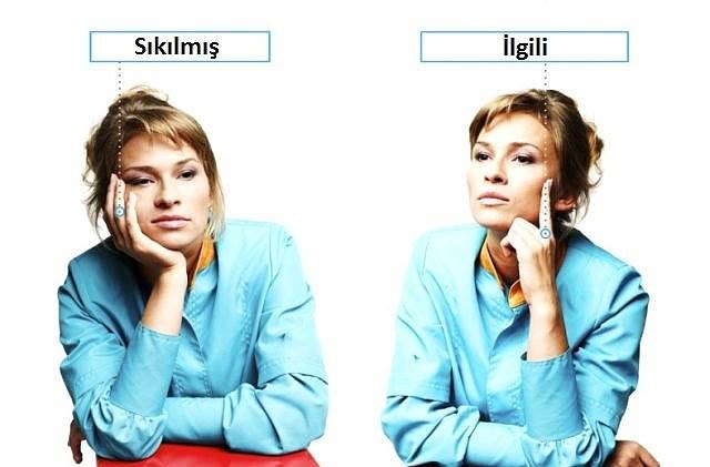 İlişkiler de beden dilinin önemi Part-1