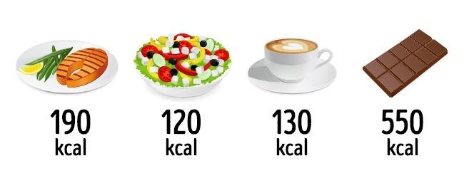 Çok Çaba Harcamadan Zayıflamanıza Yardımcı Olacak 8 İpucu
