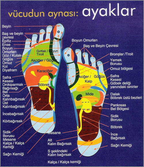 Ruhunuzu Rahatlatmaya Yardımcı Olacak 4 Eylem!