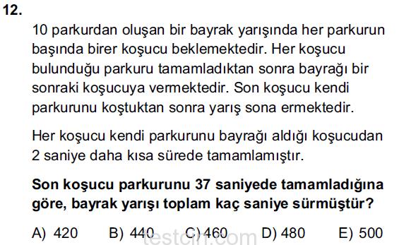 Sınav Hakkında Her Şey: ALES Nedir, Nasıl Hazırlanmak Gerekir?