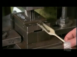 Birçok Şeyin Nasıl Çalıştığını Gösteren 8 Muhteşem Gif