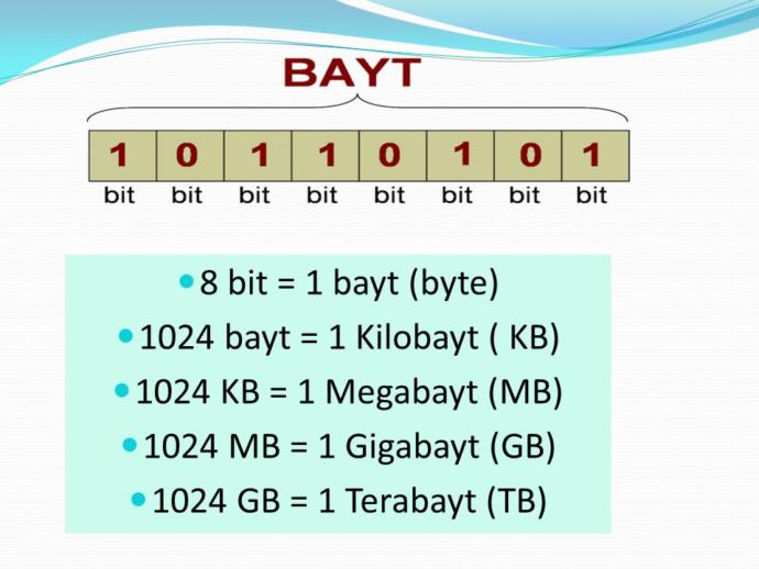 Bilinmesi Gereken Temel Kavramlar!