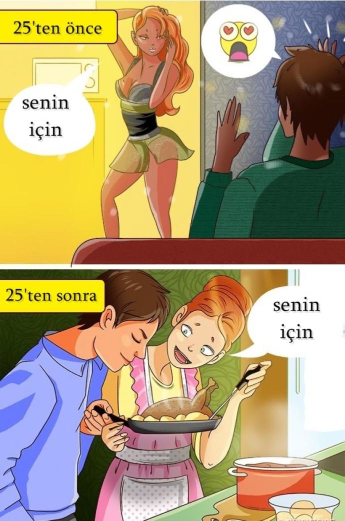25 Yaş Öncesi ve Sonrasını En İyi Anlatan 8 Harika Çizim