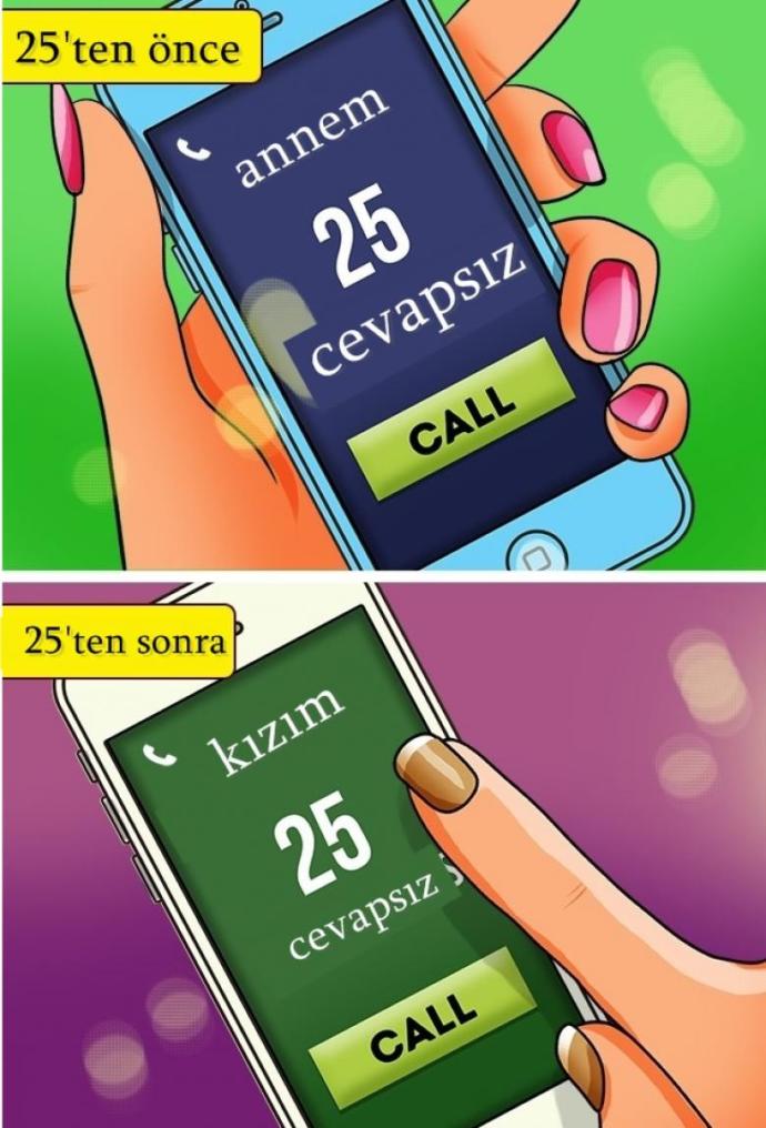 25 Yaş Öncesi ve Sonrasını En İyi Anlatan 8 Harika Çizim