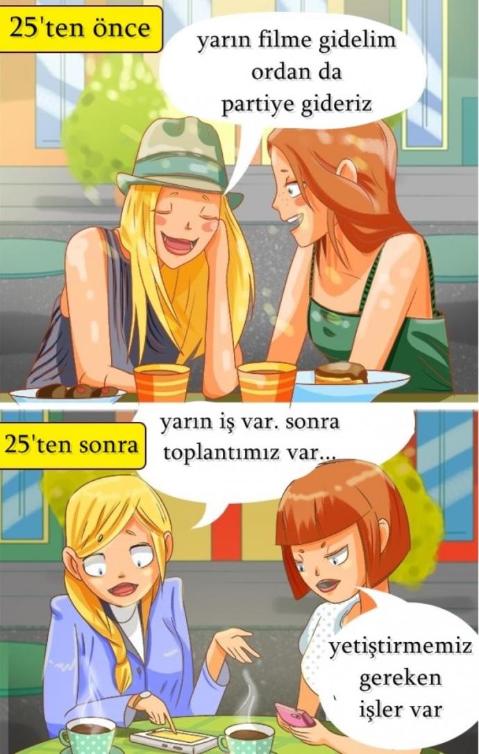 25 Yaş Öncesi ve Sonrasını En İyi Anlatan 8 Harika Çizim