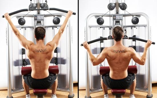 Hangi Spor Aletinin Hangi Kasları Çalıştırdığını Birlikte Öğrenelim!