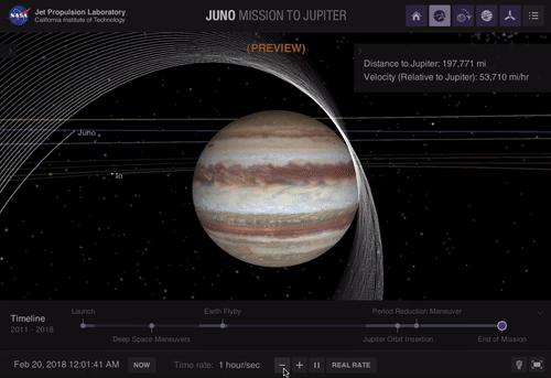 Juno Uzay Aracının Çözülebileceği 5 Jüpiter Gizemi