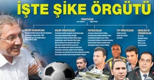 Türk Futbolunun Gelişememesinin Bazı Nedenleri!
