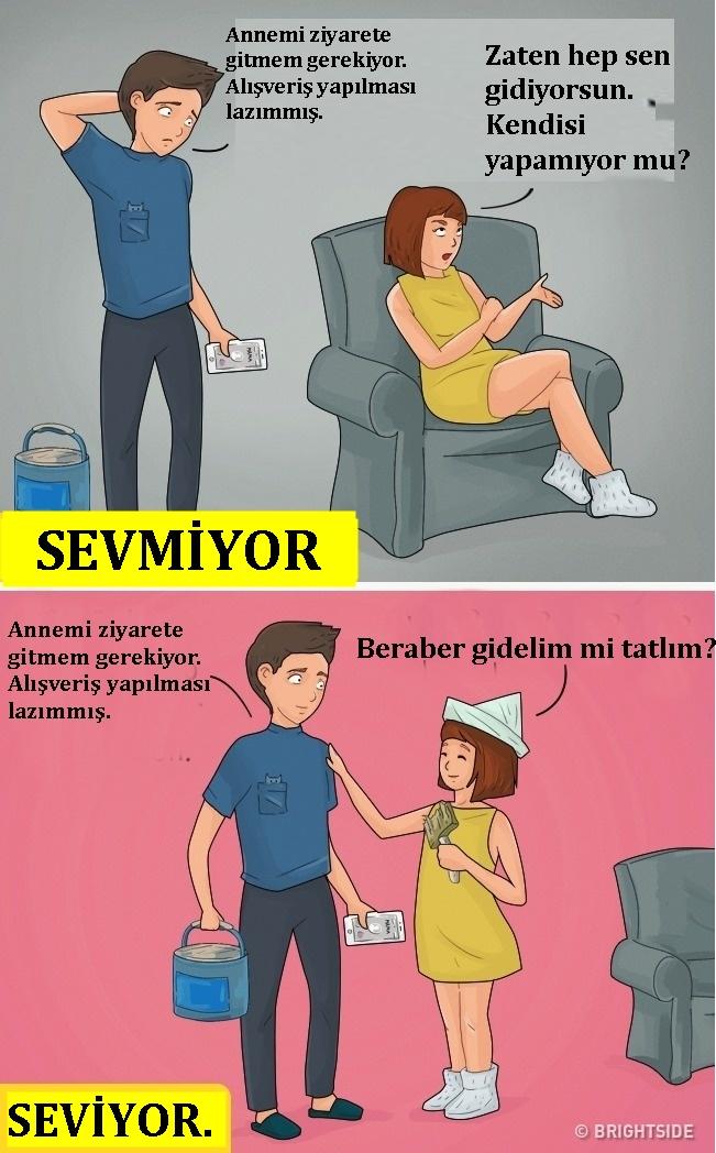 Sevgilinizin Sizi Sevip Sevmediğini Ortaya Çıkartacak Karşılaştırmalar!