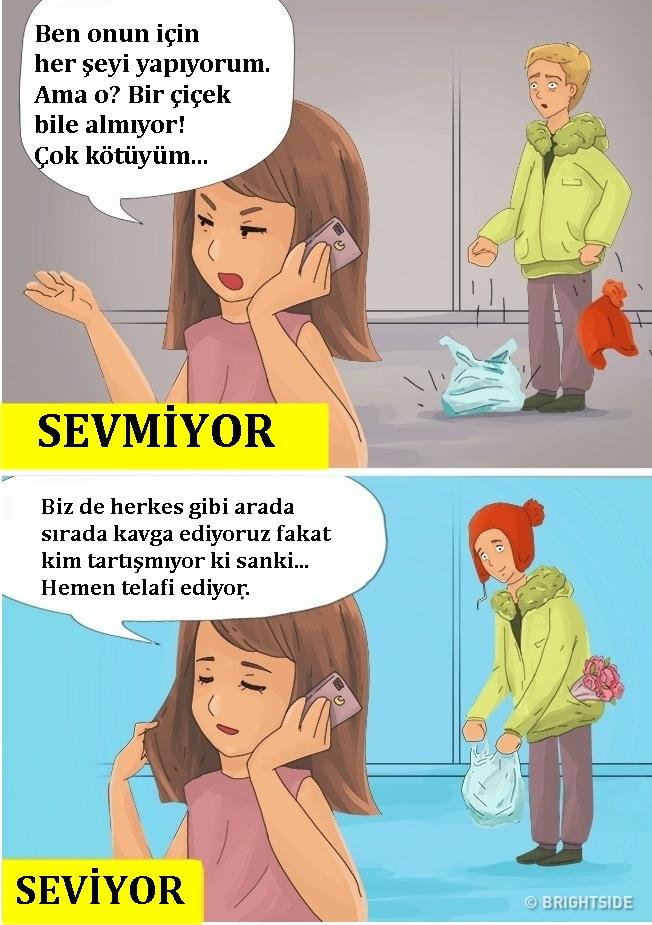 Sevgilinizin Sizi Sevip Sevmediğini Ortaya Çıkartacak Karşılaştırmalar!