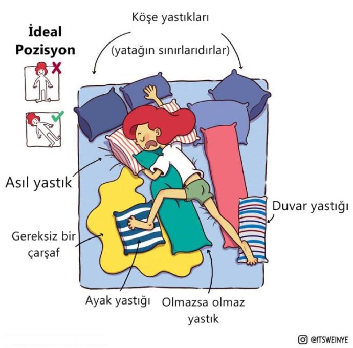 "Bu Şey Değil mi Ya, Ben?" Diyeceğiniz, Her Karede Kendinizi Bulacağınız İllüstrasyonlar!