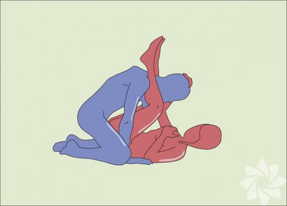 Kısa Penis İle Kadınların Kapalı Kutularını Açmanın En Bomba Yolları!