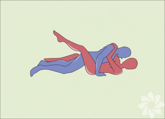 Kısa Penis İle Kadınların Kapalı Kutularını Açmanın En Bomba Yolları!