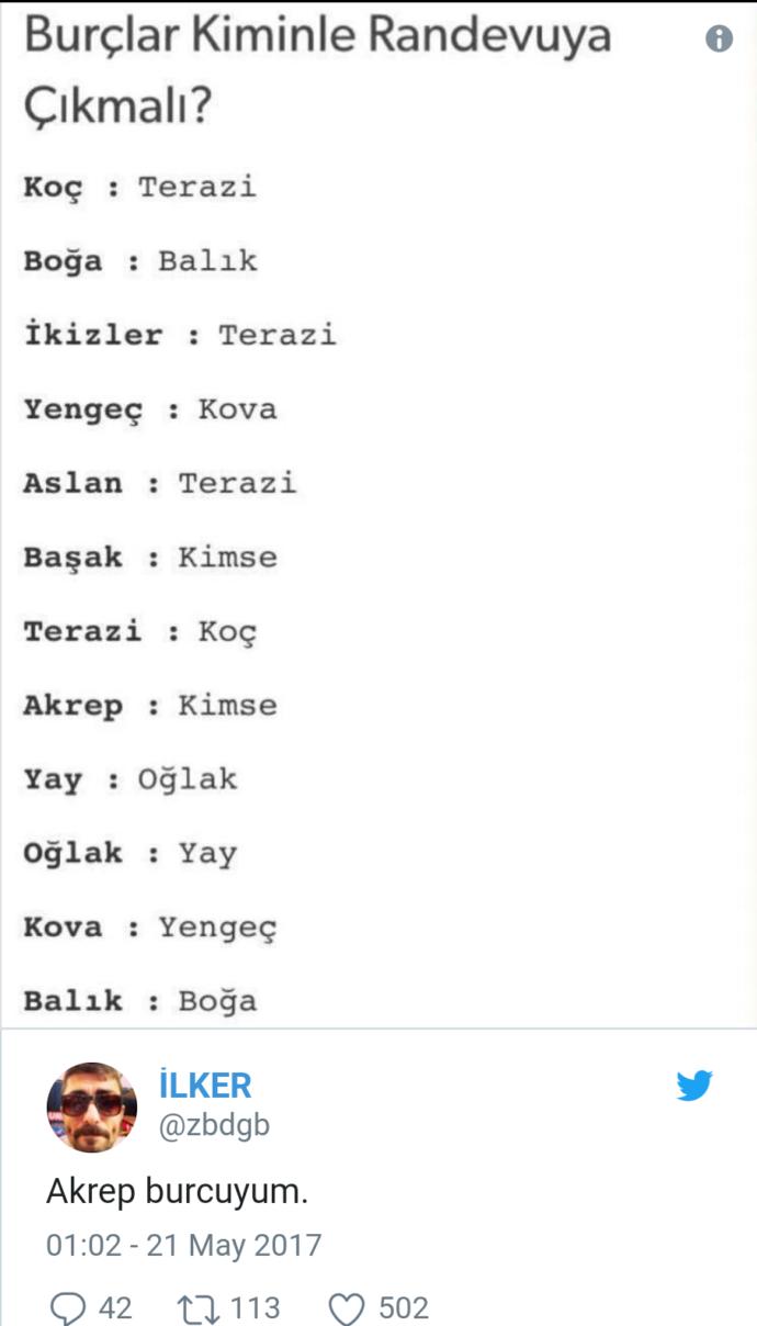 Akrep Burcu İnsanları Hakkındaki Fikirlerini Mizah Anlayışlarıyla Harmanlayan Akrep Severler!