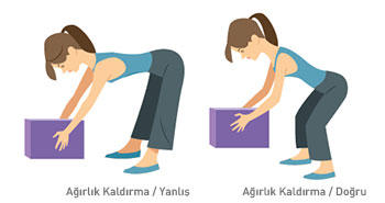 Bel Ağrısından Kurtulmak İçin Dikkat Edilmesi Gereken Şeyler Nelerdir?