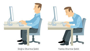 Bel Ağrısından Kurtulmak İçin Dikkat Edilmesi Gereken Şeyler Nelerdir?