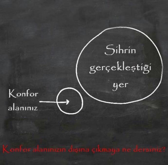 Hayallerinizi Gerçekleştirmek İçin Altın Kurallar Nelerdir?