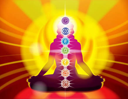 Basitçe Reiki Nedir, Ne Değildir?