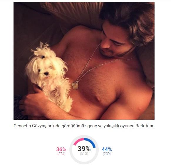 KizlarSoruyor 2017'nin 'En'lerini Seçti, Bakalım KScanlar Kimlere Oy Verdi!