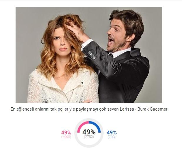 KizlarSoruyor 2017'nin 'En'lerini Seçti, Bakalım KScanlar Kimlere Oy Verdi!