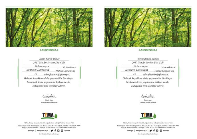 KizlarSoruyor 2017'nin 'En'lerini Seçti, Bakalım KScanlar Kimlere Oy Verdi!