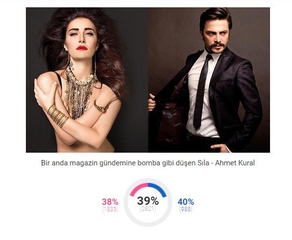 KizlarSoruyor 2017'nin 'En'lerini Seçti, Bakalım KScanlar Kimlere Oy Verdi!