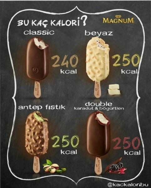 Sıklıkla Tükettiğimiz Markalara Ait Ürünlerin Kalorileri Ne Kadar?