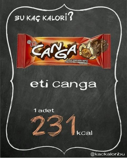 Sıklıkla Tükettiğimiz Markalara Ait Ürünlerin Kalorileri Ne Kadar?
