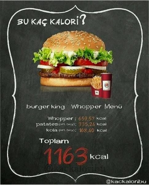 Sıklıkla Tükettiğimiz Markalara Ait Ürünlerin Kalorileri Ne Kadar?