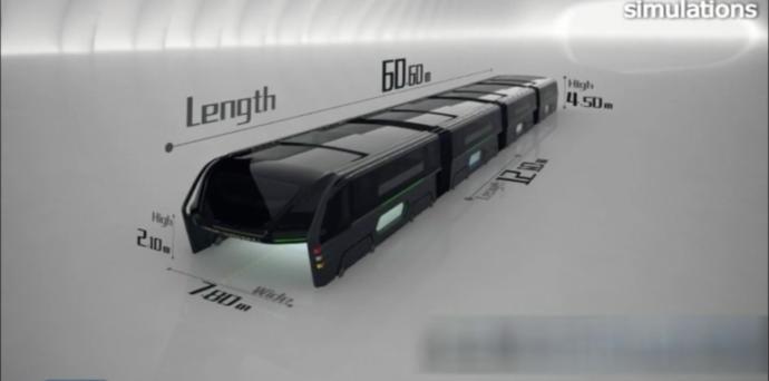 Trafiğe Çözüm Olacak Bir Proje: TEB Nedir?