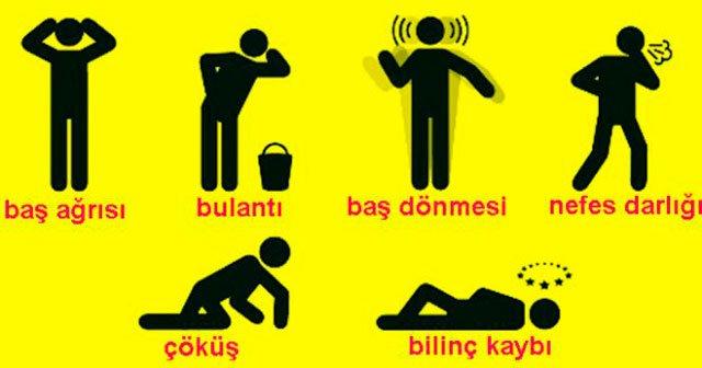 Herkesin Uygulayabileceği İlk Yardım Yöntemleri Nelerdir?