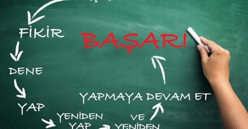 Kilo Vermek İçin Motivasyon Nasıl Sağlanır?
