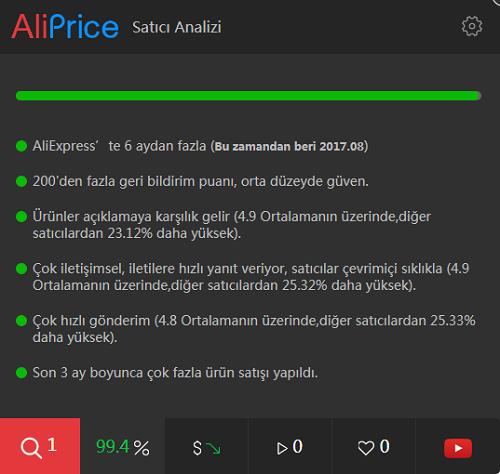 AliExpress'de Kullanılan AliPrice Uygulaması Nedir?