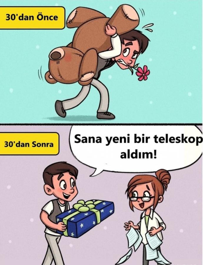 Aşk, 30 Yaş Öncesi ve Sonrasında Nasıl Yaşanır?