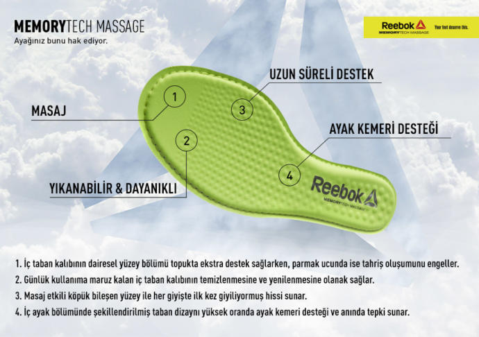 Daha Konforlu Bir Koşu Deneyimi İçin Nasıl Bir Koşu Ayakkabısı Tercih Edilmeli?