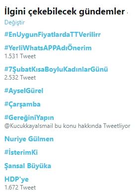 7  Şubat  Kısa Boylu Kadınlar Günü'nde Sosyal Medyadan Gelen En Güzel Tepkiler