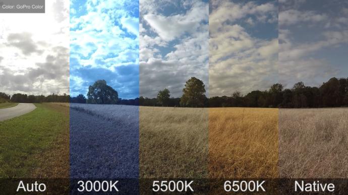 Raw Formatta Fotoğraf Çekmek İçin Güzel Sebepler Nelerdir?