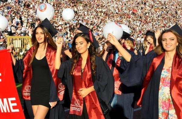 Yakında Üniversite Bitiyor, Eee Şimdi Ne Olacak?