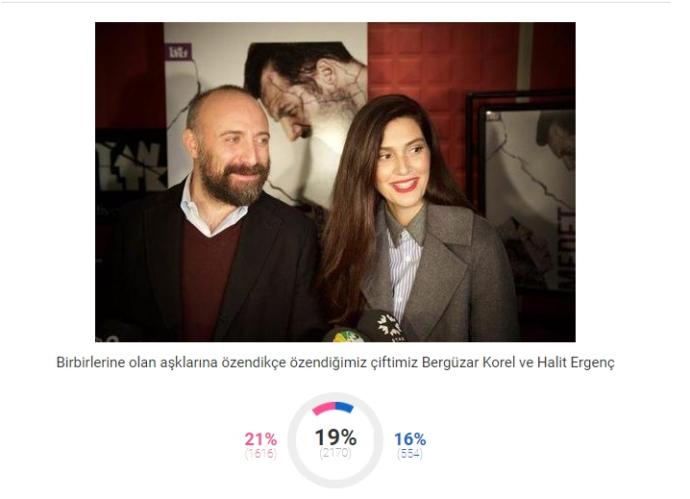 2018 Sevgililer Günü'nün Sembol Çiftleri Belli Oldu!