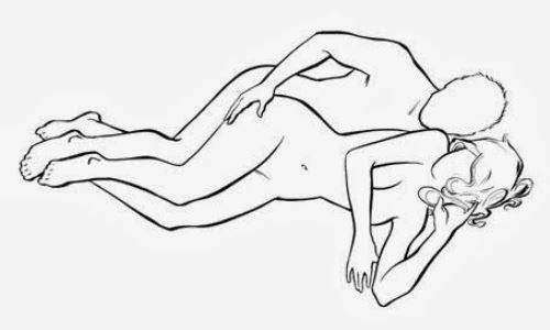Hangi Burç Hangi Pozisyonda Cinsel İlişkiye Girmeli?