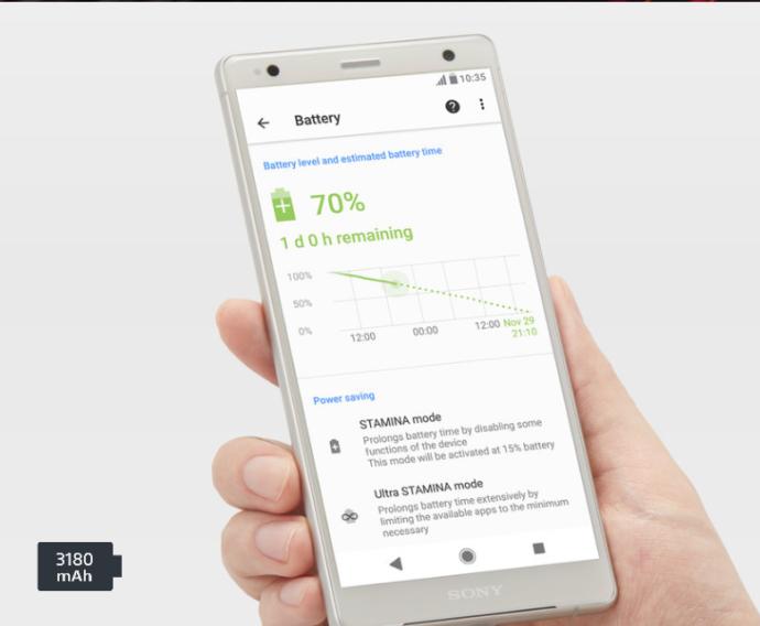 Bir Telefondan Daha Fazlasını Arayanlar İçin Sony Xperia XZ2 İncelemesi