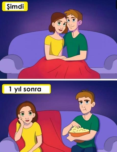 İlişkimizin Enerjisini Yüksek Tutmak İçin Neler Yapmalıyız?