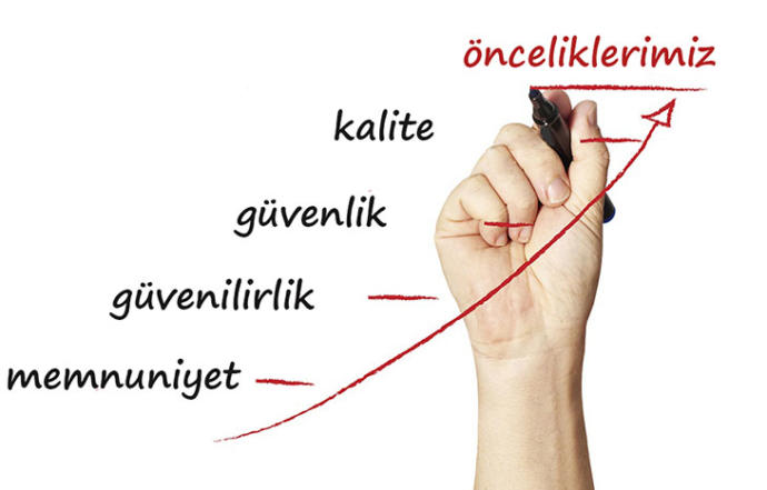 Herkese Hak Ettiği Değeri Vermek