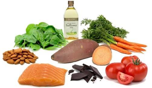 Vitamin Depolarımızı Dolduruyoruz! Hangi Vitamin Ne İşe Yarar ve Hangi Besinde Var?