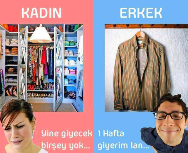 Cinsiyetlerin Alışveriş Davranışlarımız Üzerindeki Etkileri Nelerdir?